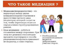 Что такое медиация