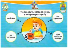 Что говорить, когда звонишь в экстренную службу