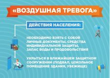Воздушная тревога
