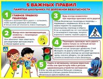 Памятка школьнику по дорожной безопасности