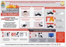 Правила поведения при пожаре